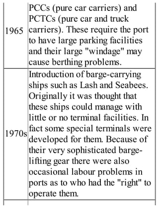 1965
PCCs (pure car carriers) and
PCTCs (pure car and truck
carriers). These require the port
to have large parking facilities
and their large "windage" may
cause berthing problems.
1970s
Introduction of barge-carrying
ships such as Lash and Seabees.
Originally it was thought that
these ships could manage with
little or no terminal facilities. In
fact some special terminals were
developed for them. Because of
their very sophisticated barge-
lifting gear there were also
occasional labour problems in
ports as to who had the "right" to
operate them.
 