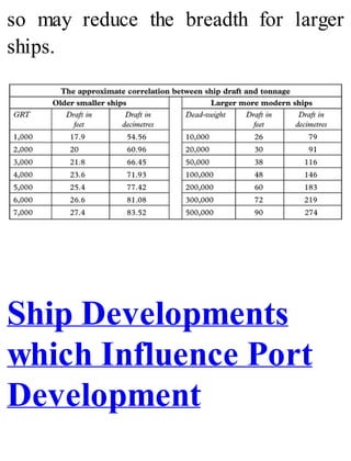 so may reduce the breadth for larger
ships.
Ship Developments
which Influence Port
Development
 