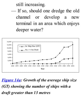 still increasing.
— If so, should one dredge the old
channel or develop a new
terminal in an area which enjoys
deeper water?
Figure 14a: Growth of the average ship size
(GT) showing the number of ships with a
draft greater than 13 metres
 