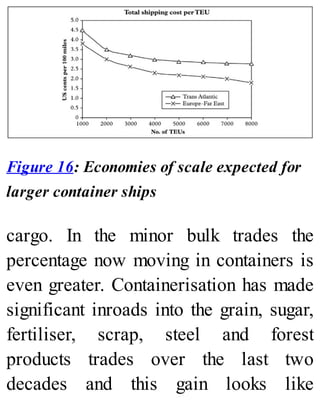 Figure 16: Economies of scale expected for
larger container ships
cargo. In the minor bulk trades the
percentage now moving in containers is
even greater. Containerisation has made
significant inroads into the grain, sugar,
fertiliser, scrap, steel and forest
products trades over the last two
decades and this gain looks like
 