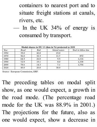 containers to nearest port and to
situate freight stations at canals,
rivers, etc.
— In the UK 34% of energy is
consumed by transport.
The preceding tables on modal split
show, as one would expect, a growth in
the road mode. (The percentage road
mode for the UK was 88.9% in 2001.)
The projections for the future, also as
one would expect, show a decrease in
 