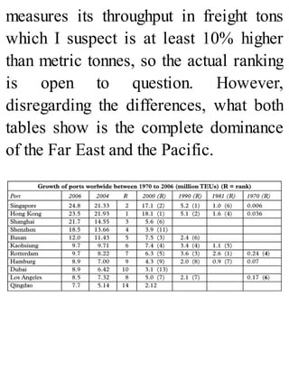 measures its throughput in freight tons
which I suspect is at least 10% higher
than metric tonnes, so the actual ranking
is open to question. However,
disregarding the differences, what both
tables show is the complete dominance
of the Far East and the Pacific.
 