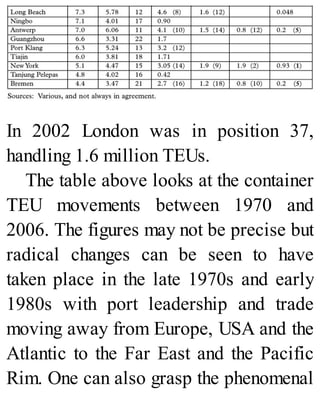 In 2002 London was in position 37,
handling 1.6 million TEUs.
The table above looks at the container
TEU movements between 1970 and
2006. The figures may not be precise but
radical changes can be seen to have
taken place in the late 1970s and early
1980s with port leadership and trade
moving away from Europe, USA and the
Atlantic to the Far East and the Pacific
Rim. One can also grasp the phenomenal
 