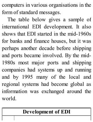 computers in various organisations in the
form of standard messages.
The table below gives a sample of
international EDI development. It also
shows that EDI started in the mid-1960s
for banks and finance houses, but it was
perhaps another decade before shipping
and ports became involved. By the mid-
1980s most major ports and shipping
companies had systems up and running
and by 1995 many of the local and
regional systems had become global as
information was exchanged around the
world.
Development of EDI
 