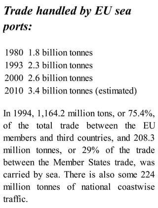 Trade handled by EU sea
ports:
1980 1.8 billion tonnes
1993 2.3 billion tonnes
2000 2.6 billion tonnes
2010 3.4 billion tonnes (estimated)
In 1994, 1,164.2 million tons, or 75.4%,
of the total trade between the EU
members and third countries, and 208.3
million tonnes, or 29% of the trade
between the Member States trade, was
carried by sea. There is also some 224
million tonnes of national coastwise
traffic.
 