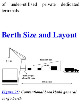 of under-utilised private dedicated
terminals.
Berth Size and Layout
Figure 25: Conventional breakbulk general
cargo berth
 