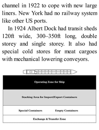 channel in 1922 to cope with new large
liners. New York had no railway system
like other US ports.
In 1924 Albert Dock had transit sheds
120ft wide, 300–350ft long, double
storey and single storey. It also had
special cold stores for meat cargoes
with mechanical lowering conveyors.
 