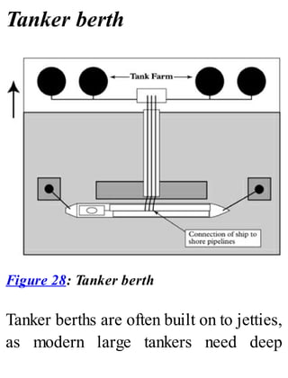 Tanker berth
Figure 28: Tanker berth
Tanker berths are often built on to jetties,
as modern large tankers need deep
 