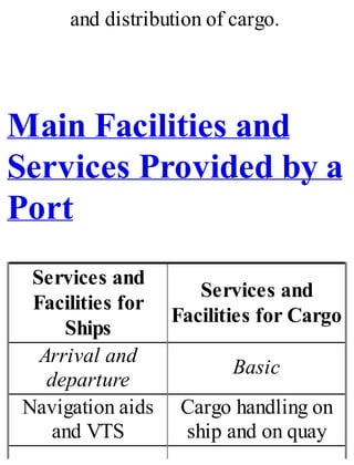 and distribution of cargo.
Main Facilities and
Services Provided by a
Port
Services and
Facilities for
Ships
Services and
Facilities for Cargo
Arrival and
departure
Basic
Navigation aids
and VTS
Cargo handling on
ship and on quay
 