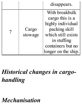 disappears.
7
Cargo
stowage
With breakbulk
cargo this is a
highly individual
packing skill
which still exists
in stuffing
containers but no
longer on the ship.
Historical changes in cargo-
handling
Mechanisation
 