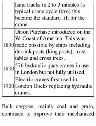 hand trucks in 2 to 3 minutes (a
typical crane cycle time) this
became the standard lift for the
crane.
1890
Union Purchase introduced on the
W. Coast of America. This was
made possible by ships including
derrick posts (king posts), mast
tables and cross trees.
1900
576 hydraulic quay cranes in use
in London but not fully utilised.
1900
Electric cranes first used in
London Docks replacing hydraulic
cranes.
Bulk cargoes, mainly coal and grain,
continued to improve their mechanised
 