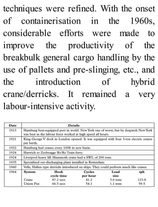 techniques were refined. With the onset
of containerisation in the 1960s,
considerable efforts were made to
improve the productivity of the
breakbulk general cargo handling by the
use of pallets and pre-slinging, etc., and
the introduction of hybrid
crane/derricks. It remained a very
labour-intensive activity.
 