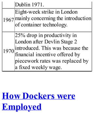 Dublin 1971.
1967
Eight-week strike in London
mainly concerning the introduction
of container technology.
1970
25% drop in productivity in
London after Devlin Stage 2
introduced. This was because the
financial incentive offered by
piecework rates was replaced by
a fixed weekly wage.
How Dockers were
Employed
 