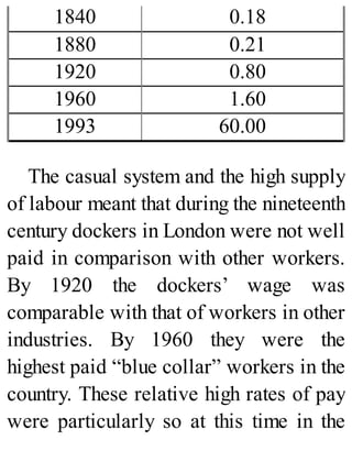 1840 0.18
1880 0.21
1920 0.80
1960 1.60
1993 60.00
The casual system and the high supply
of labour meant that during the nineteenth
century dockers in London were not well
paid in comparison with other workers.
By 1920 the dockers’ wage was
comparable with that of workers in other
industries. By 1960 they were the
highest paid “blue collar” workers in the
country. These relative high rates of pay
were particularly so at this time in the
 