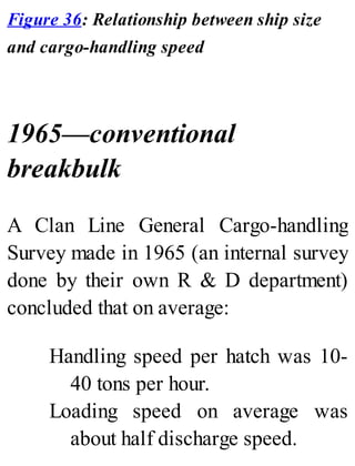 Figure 36: Relationship between ship size
and cargo-handling speed
1965—conventional
breakbulk
A Clan Line General Cargo-handling
Survey made in 1965 (an internal survey
done by their own R & D department)
concluded that on average:
Handling speed per hatch was 10-
40 tons per hour.
Loading speed on average was
about half discharge speed.
 