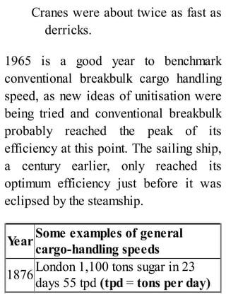 Cranes were about twice as fast as
derricks.
1965 is a good year to benchmark
conventional breakbulk cargo handling
speed, as new ideas of unitisation were
being tried and conventional breakbulk
probably reached the peak of its
efficiency at this point. The sailing ship,
a century earlier, only reached its
optimum efficiency just before it was
eclipsed by the steamship.
Year
Some examples of general
cargo-handling speeds
1876
London 1,100 tons sugar in 23
days 55 tpd (tpd = tons per day)
 