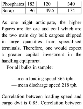 Phosphates 183 120 340
Scrap 96 49.5 174
As one might anticipate, the higher
figures are for ore and coal which are
the two main dry bulk cargoes shipped
in large quantities from specialised
terminals. Therefore, one would expect
a greater capital investment in the
handling equipment.
For all bulks in sample:
— mean loading speed 365 tph;
— mean discharge speed 218 tph.
Correlation between loading speed and
cargo dwt is 0.85. Correlation between
 