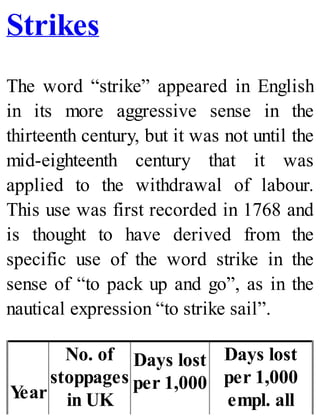Strikes
The word “strike” appeared in English
in its more aggressive sense in the
thirteenth century, but it was not until the
mid-eighteenth century that it was
applied to the withdrawal of labour.
This use was first recorded in 1768 and
is thought to have derived from the
specific use of the word strike in the
sense of “to pack up and go”, as in the
nautical expression “to strike sail”.
Year
No. of
stoppages
in UK
Days lost
per 1,000
Days lost
per 1,000
empl. all
 