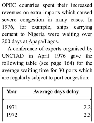 OPEC countries spent their increased
revenues on extra imports which caused
severe congestion in many cases. In
1976, for example, ships carrying
cement to Nigeria were waiting over
200 days at Apapa/Lagos.
A conference of experts organised by
UNCTAD in April 1976 gave the
following table (see page 164) for the
average waiting time for 30 ports which
are regularly subject to port congestion:
Year Average days delay
1971 2.2
1972 2.3
 