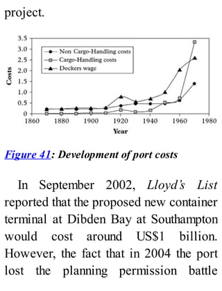 project.
Figure 41: Development of port costs
In September 2002, Lloyd’s List
reported that the proposed new container
terminal at Dibden Bay at Southampton
would cost around US$1 billion.
However, the fact that in 2004 the port
lost the planning permission battle
 