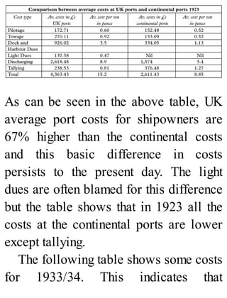 As can be seen in the above table, UK
average port costs for shipowners are
67% higher than the continental costs
and this basic difference in costs
persists to the present day. The light
dues are often blamed for this difference
but the table shows that in 1923 all the
costs at the continental ports are lower
except tallying.
The following table shows some costs
for 1933/34. This indicates that
 