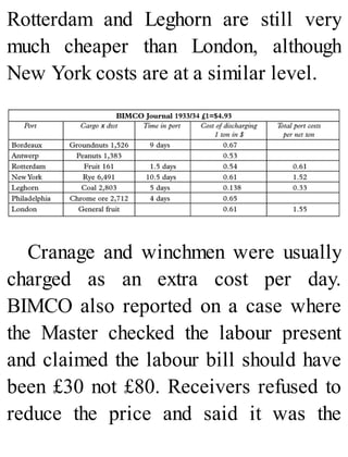 Rotterdam and Leghorn are still very
much cheaper than London, although
New York costs are at a similar level.
Cranage and winchmen were usually
charged as an extra cost per day.
BIMCO also reported on a case where
the Master checked the labour present
and claimed the labour bill should have
been £30 not £80. Receivers refused to
reduce the price and said it was the
 