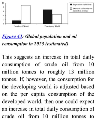 Figure 43: Global population and oil
consumption in 2025 (estimated)
This suggests an increase in total daily
consumption of crude oil from 10
million tonnes to roughly 13 million
tonnes. If, however, the consumption for
the developing world is adjusted based
on the per capita consumption of the
developed world, then one could expect
an increase in total daily consumption of
crude oil from 10 million tonnes to
 