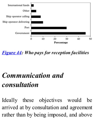 Figure 44: Who pays for reception facilities
Communication and
consultation
Ideally these objectives would be
arrived at by consultation and agreement
rather than by being imposed, and above
 