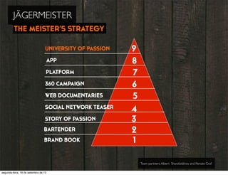 Portfolio Manoela Pontual PPT