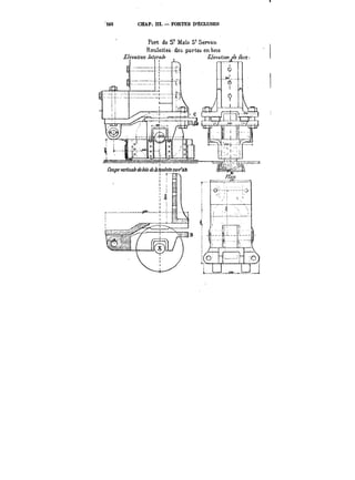 243 CHAP. HI. – PORTES D'ÉCLUSES 
 