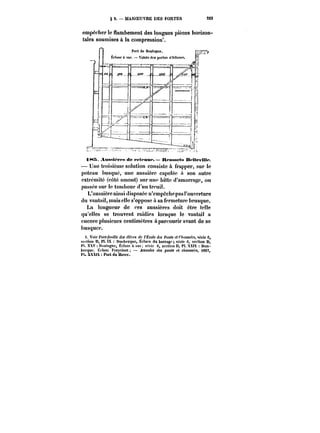 § 9. MANOEUVRE DES PORTES 283 
empêcher le flambement des longues pièces horizon-tales 
soumises à la compression'. 
iMK AusMtt'M'tttte tet<au<– M<*ss<trt'< B<'t)eviH< 
Une troisième solution consiste à frapper, sur le 
poteau busqué, une aussière cape!eo il son autre 
extrémité (côté amont) sur une bitte d'amarrage, ou 
passée sur le tambour d'un treuit. 
L'aussièrc ainsi disposée n'empêche pas l'ouverture 
du vantail, maiscHe s'oppose a sa fermeture brusque. 
La longueur de ces aussières doit être telle 
qu'elles se trouvent raidies lorsque le vantail a 
encore plusieurs centimètres a parcourir avant de se 
busquer. 
i. Voir f<))'<<e)ft7h* dcs <'M)M ~e l'École des t'on<< <:<fAxMt~M, série G, 
section D, PI. IX t)m'kpr()ue, Ëctupe du barrage; série G, section D, 
PI. XXV )tM)ogne, Écluse a fas se) ie 6, section D, Pl. XXtX Dun-kerque. 
Ketuse t-'reycinet Annales des pOH<< et c/tOtM~M, 1887, 
t't.XXXtX: Port du Havre. 
 
