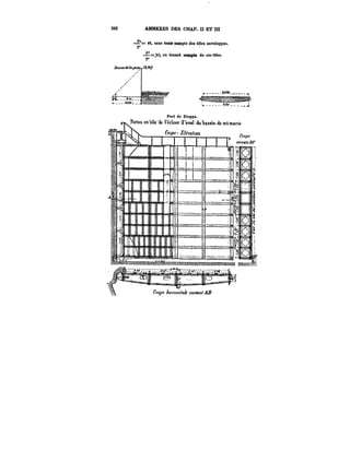 303 ANNEXES DES CHAP. H ET m 
 