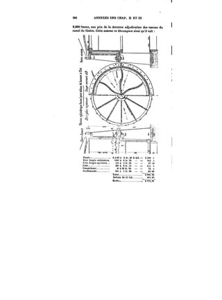 322 ANNEXES DES CHAP. H ET III 
2.800 francs, aux prix de la dernière adjudication des vannes du 
canal du Centre. Cette somme se décompose ainsi qu'il suit 
Foote. 6.t~aOfr.40)eki).=a.SM)) n 
Ffr;'f(<rRfsor<))nai)-<'s. iS~aOfr.M – = )(.2 )' 
t''t'('f'))'g<)f(j)<ciu))![.. HS~A2fr.SO – -= f~M 
Hoir. 3~&!tfr.M – = 2:B n 
Caoutchouc. 4~&t8fr.<)() – == 72 N 
!"cc))cmcnt9. tCkatfr.M – = 28 80 
Totn). S~SiTM 
Kah)))!tdei3C;0. OtO't 
Reste.21" 
 