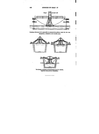 *<S ANNEXES DU CHAP. IV 
 