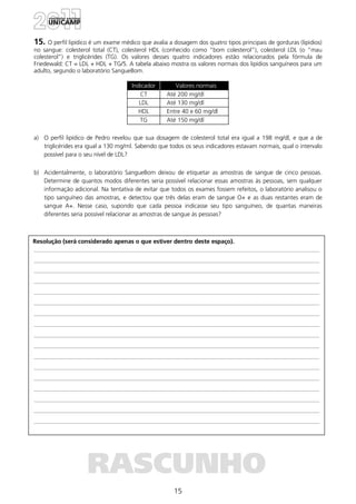 15
Resolução (será considerado apenas o que estiver dentro deste espaço).
RASCUNHO
15. O perfil lipídico é um exame médico que avalia a dosagem dos quatro tipos principais de gorduras (lipídios)
no sangue: colesterol total (CT), colesterol HDL (conhecido como “bom colesterol”), colesterol LDL (o “mau
colesterol”) e triglicérides (TG). Os valores desses quatro indicadores estão relacionados pela fórmula de
Friedewald: CT = LDL + HDL + TG/5. A tabela abaixo mostra os valores normais dos lipídios sanguíneos para um
adulto, segundo o laboratório SangueBom.
Indicador Valores normais
CT Até 200 mg/dl
LDL Até 130 mg/dl
HDL Entre 40 e 60 mg/dl
TG Até 150 mg/dl
a) O perfil lipídico de Pedro revelou que sua dosagem de colesterol total era igual a 198 mg/dl, e que a de
triglicérides era igual a 130 mg/ml. Sabendo que todos os seus indicadores estavam normais, qual o intervalo
possível para o seu nível de LDL?
b) Acidentalmente, o laboratório SangueBom deixou de etiquetar as amostras de sangue de cinco pessoas.
Determine de quantos modos diferentes seria possível relacionar essas amostras às pessoas, sem qualquer
informação adicional. Na tentativa de evitar que todos os exames fossem refeitos, o laboratório analisou o
tipo sanguíneo das amostras, e detectou que três delas eram de sangue O+ e as duas restantes eram de
sangue A+. Nesse caso, supondo que cada pessoa indicasse seu tipo sanguíneo, de quantas maneiras
diferentes seria possível relacionar as amostras de sangue às pessoas?
 