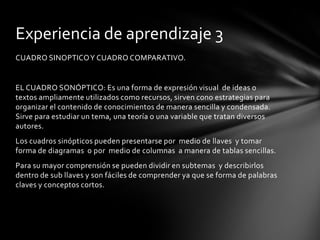 Experiencia de aprendizaje 3
CUADRO SINOPTICO Y CUADRO COMPARATIVO.


EL CUADRO SONÓPTICO: Es una forma de expresión visual de ideas o
textos ampliamente utilizados como recursos, sirven cono estrategias para
organizar el contenido de conocimientos de manera sencilla y condensada.
Sirve para estudiar un tema, una teoría o una variable que tratan diversos
autores.
Los cuadros sinópticos pueden presentarse por medio de llaves y tomar
forma de diagramas o por medio de columnas a manera de tablas sencillas.
Para su mayor comprensión se pueden dividir en subtemas y describirlos
dentro de sub llaves y son fáciles de comprender ya que se forma de palabras
claves y conceptos cortos.
 