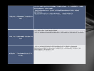*QUE ESTE RECURSO UTILICE IDEAS CENTRALES Y FACIL DE COMPRENDER PARA EL
                                    NIVEL DE INGLES DEL ALUMNO.
                                    *QUE CONTENGA TODOS LOS ASPECTOS MÁS SOBRESALIENTE DEL MISMO
                                    CONTENIDO.
                                    *QUE CUMPLA CON LAS ESPECTATIVAS DE LA SUBCOMPETENCIA

ASPECTOS A CONSIDERAR ANTES DE SU
              USO:




                                    *QUE SEA CLARO, FACIL DE ENTENDER
                                    *QUE EL ALUMNO CUBRA LAS NECESIDADES Y ADQUIERA EL APRENDIZAJE DESEADO.


ASPECTOS A CONSIDERAR DURANTE SU
              USO




                                    *QUE EL ALUMNO LOGRE CON LOS APRENDIZAJES DESEADOS ELABORAR
                                    CORRECTAMENTE ESTA HERRAMIENTA DIDACTICA PARA SU VIDA PERSONA Y SU
                                    PROCESO EDUCATIVO FORMATIVO

ASPECTOS A CONSIDERAR DESPUES DE
             SU USO
 