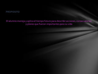 PROPOSITO


El alumno maneja y aplica el tiempo futuro para describir acciones, consecuencias
                 y planes que fueran importantes para su vida
 
