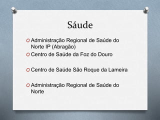 Centros Culturais
O Bastidor Público-Investigação e Criação Artística
O Centro Cultural de Amarante
O Instituto Cultural Dom António Ferreira Gomes
O Associação Social Recreativa e Cultural Trim
Trim
O Castelo do Porto
O Biblioteca Municipal
 