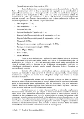 Supressão de vegetação / Intervenção na ADA
               Com relação aos erros apontados no parecer para os dados constantes no “Quadro
5.17 – Interferências sobre a Área e supressão da vegetação a ser considerada”, o
empreendedor informou que os valores apresentados no quadro em questão foram corrigidos
após análise da nova configuração de ADA. Com isso, a área a ser suprimida também foi
redefinida em 751,1 ha, o que corresponde a 61,4% da ADA. Realmente, o estudo complementar
apresenta o Quadro 4.33, que traz o detalhamento das áreas a serem suprimidas em cada uma das
fisionomias presente na ADA, conforme a seguir reproduzido:
    •   Área Alagável - 7,37 ha;
    •   Área Antropizada - 72,32 ha;
    •   Cabruca - 583,72 ha;
    •   Cabruca Abandonada / Capoeira - 60,22 ha;
    •   Floresta Ombrófila em estágio inicial de regeneração - 6,54 ha;
    •   Floresta Ombrófila em estágio médio de regeneração - 4,88 ha;
    •   Manguezal - 0,37 ha;
    •   Restinga arbórea em estágio inicial de regeneração - 11,34 ha;
    •   Restinga em processo de urbanização - 0,13 ha;
    •   Corpo d'Água - 3,82 ha;
    •   Praia - 0,41 ha;
    •   Total - 751,12 ha.
              Como se vê no detalhamento, a predominância na ADA é de vegetação secundária
em estágio médio de regeneração, devido a maior participação da fitofisionomia Cabruca. De
acordo com o Art. 14 da Lei n° 11.428/2006, a vegetação nesse estágio poderá ser suprimida nos
casos de utilidade pública e interesse social, devidamente caracterizado e motivado em
procedimento administrativo próprio, quando inexistir alternativa técnica e locacional ao
empreendimento proposto.
               Contudo, a lei condiciona a autorização da supressão à compensação ambiental,
na forma da destinação de área equivalente à extensão da área desmatada, com as mesmas
características ecológicas, na mesma bacia hidrográfica, sempre que possível na mesma
microbacia hidrográfica.
               O empreendedor informa que está prevista a criação de áreas de proteção
ambiental, considerando os remanescentes de restinga arbórea e floresta ombrófila existentes no
antigo terreno pretendido para a implantação do Porto Sul, na Ponta da Tulha, com manutenção
da antiga poligonal de desapropriação do empreendimento naquele local. Sugere-se a concepção
de um programa ambiental específico para tratar o assunto.
                Conclusivamente para os estudos relacionados à Flora, as informações complementares
foram consideradas satisfatórias, visto que corrigem os erros e inconsistências detectadas na análise do
estudo inicial. Para o levantamento fitofisiológico houve aumento do esforço amostral, reanálise e
reapresentação dos resultados de forma lógica. As áreas de influência, áreas das fitofisionomias e APP
passaram por um redimensionamento, eliminando as discrepâncias que existiam. Contudo, sugere-se que
para a próxima etapa do licenciamento sejam consideradas algumas recomendações/condicionantes, como
a necessidade de considerar na estruturação dos programas ambientais o impacto decorrente do
aumento da pressão antrópica sobre a flora, incidente na área de influência direta; e as demais
recomendações/condicionantes constantes na conclusão do presente parecer.


Apêndice 13 - Estudo de Conectividade Hídrica
                                                                                            Página 43 de 95
 