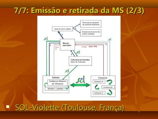 7/7: Emissão e retirada7/7: Emissão e retirada da MS (2/3)da MS (2/3)
 SOL-Violette (Toulouse, França)SOL-Violette (Toulouse, França)
 