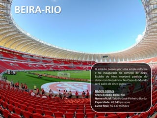 BEIRA-RIO
O estádio passou por uma ampla reforma
e foi inaugurado no começo de 2014.
Estádio do Inter, receberá partidas do
clube com frequência. Na Copa do Mundo
será palco de cinco jogos.
DADOS GERAIS
Arena Estádio Beira-Rio
Nome oficial: Estádio José Pinheiro Borda
Capacidade: 48.849 pessoas
Custo final: R$ 330 milhões
 