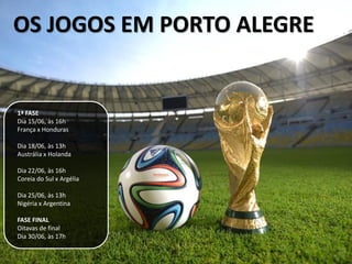 OS JOGOS EM PORTO ALEGRE
1ª FASE
Dia 15/06, às 16h
França x Honduras
Dia 18/06, às 13h
Austrália x Holanda
Dia 22/06, às 16h
Coreia do Sul x Argélia
Dia 25/06, às 13h
Nigéria x Argentina
FASE FINAL
Oitavas de final
Dia 30/06, às 17h
 