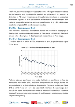 Relatório 1 - Estudos de Mercado
Aeroporto Internacional Salgado Filho – Porto Alegre - RS
106
Finalmente, considerou-se a possibilidade de haver uma defasagem entre os indicadores
macroeconômicos e os indicadores de demanda em um aeroporto. Por exemplo, a
diminuição do PIB em um trimestre causa diminuição na movimentação de passageiros
no trimestre seguinte, ao invés de influenciar a demanda do mesmo semestre. Para
contornar esse problema potencial, atribuíram-se defasagens de 0, 1, 2,3 e 4 trimestres
para todos os tipos de PIBs abordados nas regressões.
2.1.3.1.2. Desemprego no Brasil
Para mensurar a propensão a viagens foram testadas três variantes de desemprego: a
taxa nacional, a taxa da região metropolitana de Porto Alegre e uma terceira taxa que é
a média entre o desemprego do Brasil e da região metropolitana de Porto Alegre.
1.1.1.1.1.1 Desemprego no Brasil
O histórico mensal, de janeiro de 2003 a dezembro de 2014, é apresentado na Figura
2-15 a seguir.
Figura 2-15 – Histórico da taxa de desemprego no Brasil
Fonte: IBGE
Podemos observar que houve uma queda significativa e consistente na taxa de
desemprego nos últimos anos, decorrente principalmente dos avanços sociais em
termos de trabalho, renda e redução da desigualdade. Percebe-se também, da Figura
2-15, a existência de um padrão de sazonalidade nas taxas de desemprego, com
redução nos meses de dezembro (em virtude do aumento do comércio por causa das
festas de final de ano) e aumento nos meses de abril (passada o período de contratações
temporárias da páscoa).
0
5
10
15
20
Taxadedesemprego
 