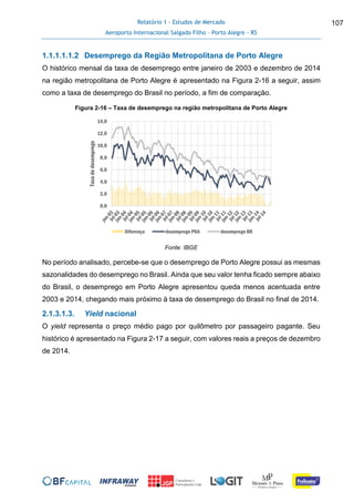 Relatório 1 - Estudos de Mercado
Aeroporto Internacional Salgado Filho – Porto Alegre - RS
107
1.1.1.1.1.2 Desemprego da Região Metropolitana de Porto Alegre
O histórico mensal da taxa de desemprego entre janeiro de 2003 e dezembro de 2014
na região metropolitana de Porto Alegre é apresentado na Figura 2-16 a seguir, assim
como a taxa de desemprego do Brasil no período, a fim de comparação.
Figura 2-16 – Taxa de desemprego na região metropolitana de Porto Alegre
Fonte: IBGE
No período analisado, percebe-se que o desemprego de Porto Alegre possui as mesmas
sazonalidades do desemprego no Brasil. Ainda que seu valor tenha ficado sempre abaixo
do Brasil, o desemprego em Porto Alegre apresentou queda menos acentuada entre
2003 e 2014, chegando mais próximo à taxa de desemprego do Brasil no final de 2014.
2.1.3.1.3. Yield nacional
O yield representa o preço médio pago por quilômetro por passageiro pagante. Seu
histórico é apresentado na Figura 2-17 a seguir, com valores reais a preços de dezembro
de 2014.
0,0
2,0
4,0
6,0
8,0
10,0
12,0
14,0
Taxadedesemprego
Diferença desemprego POA desemprego BR
 