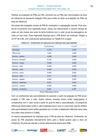 Relatório 1 - Estudos de Mercado
Aeroporto Internacional Salgado Filho – Porto Alegre - RS
122
Obtidas as projeções de PIBs por MR, somaram-se os PIBs das microrregiões da área
de influência do Aeroporto Salgado Filho para então se obter as projeções de PIBs da
área de influência.
De posse das projeções anuais de PIB foi necessário a segregação mensal. Para isso,
fez-se novamente uma regressão linear, dessa vez relacionando o volume mensal de
cada um dos meses dos anos da série histórica com o valor anual de passageiros de
cada um dos anos. Essa regressão (log-log) para o PIB Brasil, por exemplo, chegou a
um R2 de 0,98, com coeficientes apresentados na Tabela 2-4 a seguir.
Tabela 2-4 – Coeficientes da regressão para obtenção das sazonalidades
Variável Coeficientes P-valor
Intercepto -2,479 0,000
PIB do ano 1,002 0,000
Dummy – janeiro -0,096 0,000
Dummy - fevereiro -0,120 0,000
Dummy – março -0,066 0,000
Dummy – abril -0,069 0,000
Dummy – maio -0,046 0,000
Dummy – junho -0,038 0,000
Dummy – julho -0,011 0,223
Dummy – agosto -0,020 0,026
Dummy – setembro -0,051 0,000
Dummy – outubro -0,002 0,856
Dummy – novembro 0,002 0,807
Fonte: Elaboração própria
Com os coeficientes das sazonalidades foi possível, a partir da projeção do PIB anual,
projetar o PIB mês a mês. Esses valores mensais foram então reagrupados e
comparados com o valor anual a partir do qual foi feita a sazonalização. As pequenas
diferenças observadas (entre o valor projetado para o ano e a soma dos valores obtidos
pela sazonalidade) foram então ajustados por um fator multiplicador diferente para cada
ano (fator esse próximo a 0,999).
O mesmo procedimento foi realizado para o PIB da área de influência. Finalmente, de
posse do PIB projetado mensalmente tanto para o Brasil quanto para a área de
influência, foi possível calcular o índice relacionando esses dois PIBs.
 