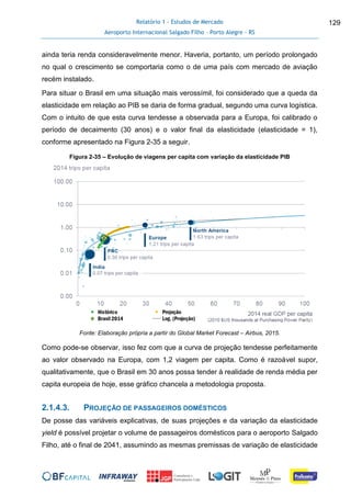 Relatório 1 - Estudos de Mercado
Aeroporto Internacional Salgado Filho – Porto Alegre - RS
129
ainda teria renda consideravelmente menor. Haveria, portanto, um período prolongado
no qual o crescimento se comportaria como o de uma país com mercado de aviação
recém instalado.
Para situar o Brasil em uma situação mais verossímil, foi considerado que a queda da
elasticidade em relação ao PIB se daria de forma gradual, segundo uma curva logística.
Com o intuito de que esta curva tendesse a observada para a Europa, foi calibrado o
período de decaimento (30 anos) e o valor final da elasticidade (elasticidade = 1),
conforme apresentado na Figura 2-35 a seguir.
Figura 2-35 – Evolução de viagens per capita com variação da elasticidade PIB
Fonte: Elaboração própria a partir do Global Market Forecast – Airbus, 2015.
Como pode-se observar, isso fez com que a curva de projeção tendesse perfeitamente
ao valor observado na Europa, com 1,2 viagem per capita. Como é razoável supor,
qualitativamente, que o Brasil em 30 anos possa tender à realidade de renda média per
capita europeia de hoje, esse gráfico chancela a metodologia proposta.
2.1.4.3. PROJEÇÃO DE PASSAGEIROS DOMÉSTICOS
De posse das variáveis explicativas, de suas projeções e da variação da elasticidade
yield é possível projetar o volume de passageiros domésticos para o aeroporto Salgado
Filho, até o final de 2041, assumindo as mesmas premissas de variação de elasticidade
 