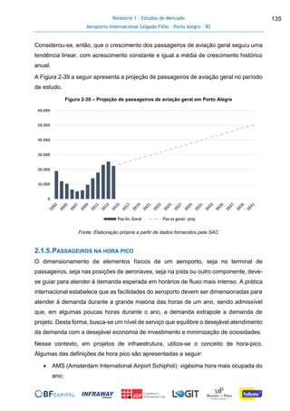 Relatório 1 - Estudos de Mercado
Aeroporto Internacional Salgado Filho – Porto Alegre - RS
135
Considerou-se, então, que o crescimento dos passageiros de aviação geral seguiu uma
tendência linear, com acrescimento constante e igual a média de crescimento histórico
anual.
A Figura 2-39 a seguir apresenta a projeção de passageiros de aviação geral no período
de estudo.
Figura 2-39 – Projeção de passageiros de aviação geral em Porto Alegre
Fonte: Elaboração própria a partir de dados fornecidos pela SAC
2.1.5.PASSAGEIROS NA HORA PICO
O dimensionamento de elementos físicos de um aeroporto, seja no terminal de
passageiros, seja nas posições de aeronaves, seja na pista ou outro componente, deve-
se guiar para atender à demanda esperada em horários de fluxo mais intenso. A prática
internacional estabelece que as facilidades do aeroporto devem ser dimensionadas para
atender à demanda durante a grande maioria das horas de um ano, sendo admissível
que, em algumas poucas horas durante o ano, a demanda extrapole a demanda de
projeto. Desta forma, busca-se um nível de serviço que equilibre o desejável atendimento
da demanda com a desejável economia de investimento e minimização de ociosidades.
Nesse contexto, em projetos de infraestrutura, utiliza-se o conceito de hora-pico.
Algumas das definições de hora pico são apresentadas a seguir:
 AMS (Amsterdam International Airport Schiphol): vigésima hora mais ocupada do
ano;
0
10.000
20.000
30.000
40.000
50.000
60.000
Pax Av. Geral Pax av geral - proj
 