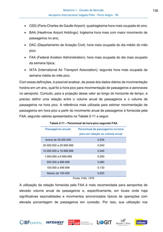 Relatório 1 - Estudos de Mercado
Aeroporto Internacional Salgado Filho – Porto Alegre - RS
136
 CDG (Paris-Charles de Gaulle Airport): quadragésima hora mais ocupada do ano;
 BAA (Heathrow Airport Holdings): trigésima hora mais com maior movimento de
passageiros no ano;
 DAC (Departamento de Aviação Civil): hora mais ocupada do dia médio do mês
pico;
 FAA (Federal Aviation Administration): hora mais ocupada do dia mais ocupado
da semana típica;
 IATA (International Air Transport Association): segunda hora mais ocupada da
semana média do mês pico.
Com essas definições, é possível analisar, de posse dos dados diários de movimentação
horária em um ano, qual foi a hora pico para movimentação de passageiros e aeronaves
no aeroporto. Contudo, para a projeção desse valor ao longo do horizonte de tempo, é
preciso definir uma relação entre o volume anual de passageiros e o volume de
passageiros na hora pico. A referência mais utilizada para estimar movimentação de
passageiros em hora pico a partir do movimento anual de passageiros é fornecida pela
FAA, segundo valores apresentados na Tabela 2-11 a seguir.
Tabela 2-11 – Percentual da hora-pico segundo FAA
Passageiros anuais Percentual de passageiros na hora
pico em relação ao volume anual
Acima de 30.000.000 0,035
20.000.000 a 29.999.999 0,040
10.000.000 a 19.999.999 0,045
1.000.000 a 9.999.999 0,050
500.000 a 999.999 0,080
100.000 a 499.999 0,130
Abaixo de 100.000 0,200
Fonte: FAA, 1976
A utilização da relação fornecida pela FAA é mais recomendada para aeroportos de
elevado volume anual de passageiros e, especificamente, em locais onde haja
significativas sazonalidades e movimentos sincronizados típicos de operações com
elevada porcentagem de passageiros em conexão. Por isso, sua utilização nos
 