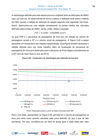 Relatório 1 - Estudos de Mercado
Aeroporto Internacional Salgado Filho – Porto Alegre - RS
138
A metodologia definida para este estudo procurou englobar tanto as definições da ANAC
(que, por sua vez, foi desenvolvida de forma a aplicar a realidade local sobre o método
da FAA), quanto o método de obtenção da relação segundo uma regressão não linear.
Assim, desenvolveu-se uma relação considerando os pontos médios dos intervalos
definidos pelos limites da ANAC, sendo, então, obtida a equação
𝑃𝐻𝑃 = 0,14308 − 0,0068806. ln(𝐴𝑇)
na qual PHP é o percentual de passageiros da hora pico em relação ao volume de
passageiros anuais e AT é o volume anual de passageiros. A Figura 2-40 a seguir
apresenta um comparativo das relações apresentadas. Essa figura também apresenta a
relação definida para uso neste trabalho, além da localização do percentual de
passageiros em hora pico observado para o aeroporto de Porto Alegre (considerando-se
a 30ª hora de maior fluxo no ano de 2014).
Figura 2-40 – Comparativo de metodologias para obtenção da hora pico
Fonte: Elaboração própria a partir de dados fornecidos pela SAC
Para o ano base, apresentado na Figura 2-40, percebe-se o volume de passageiros na
hora pico seria maior quando calculado pela curva definida, do que o que de fato
aconteceu. Por isso, considerou-se um fator de ajuste igual a razão dada pelo valor
0
0,0001
0,0002
0,0003
0,0004
0,0005
0,0006
3.000.000 4.000.000 5.000.000 6.000.000 7.000.000 8.000.000 9.000.000 10.000.000
Passageiros anuais
HP Wang (%) HP Anac sup (%) HP Anac inf (%)
HP Logit (%) HP FAA (%) HP observado (%)
POA_14
 